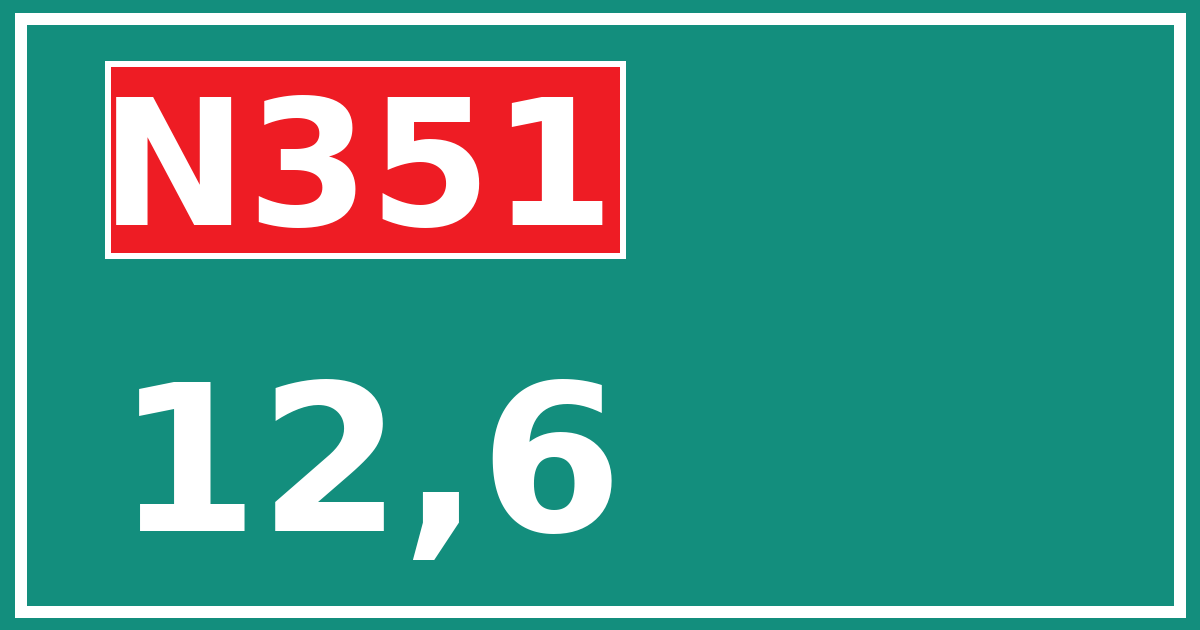 Hectometerbord N351 12,6