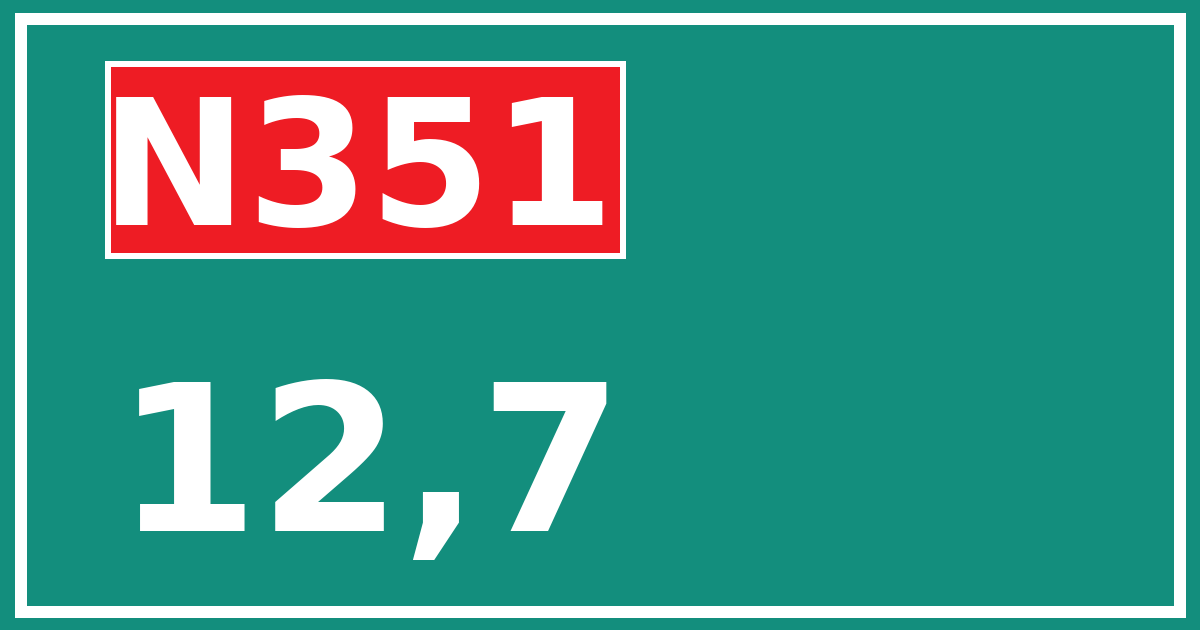 Hectometerbord N351 12,7