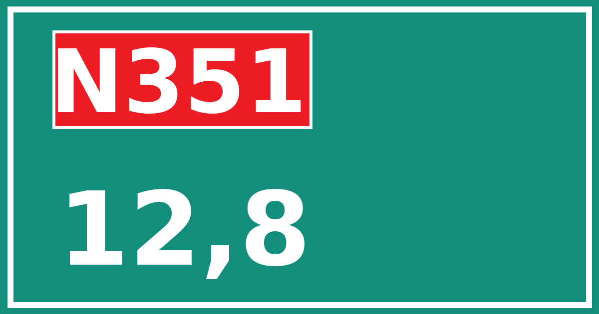 Hectometerbord N351 12,8