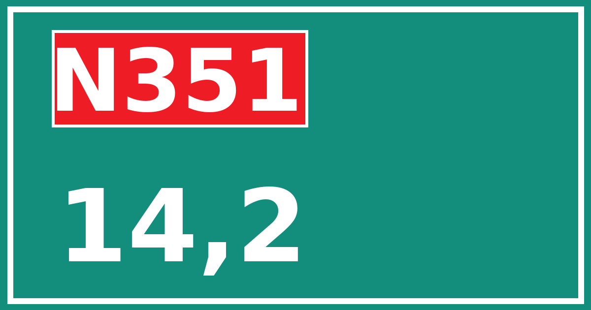 Hectometerbord N351 14,2