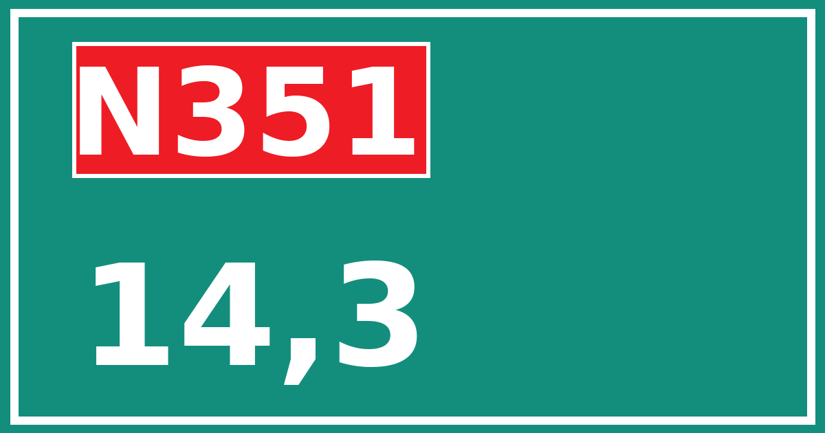 Hectometerbord N351 14,3