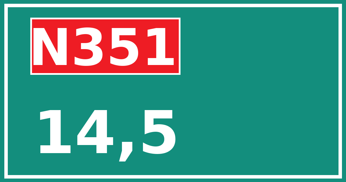 Hectometerbord N351 14,5
