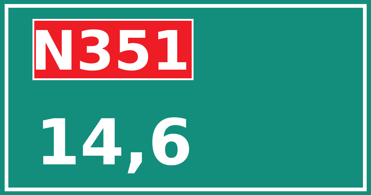 Hectometerbord N351 14,6