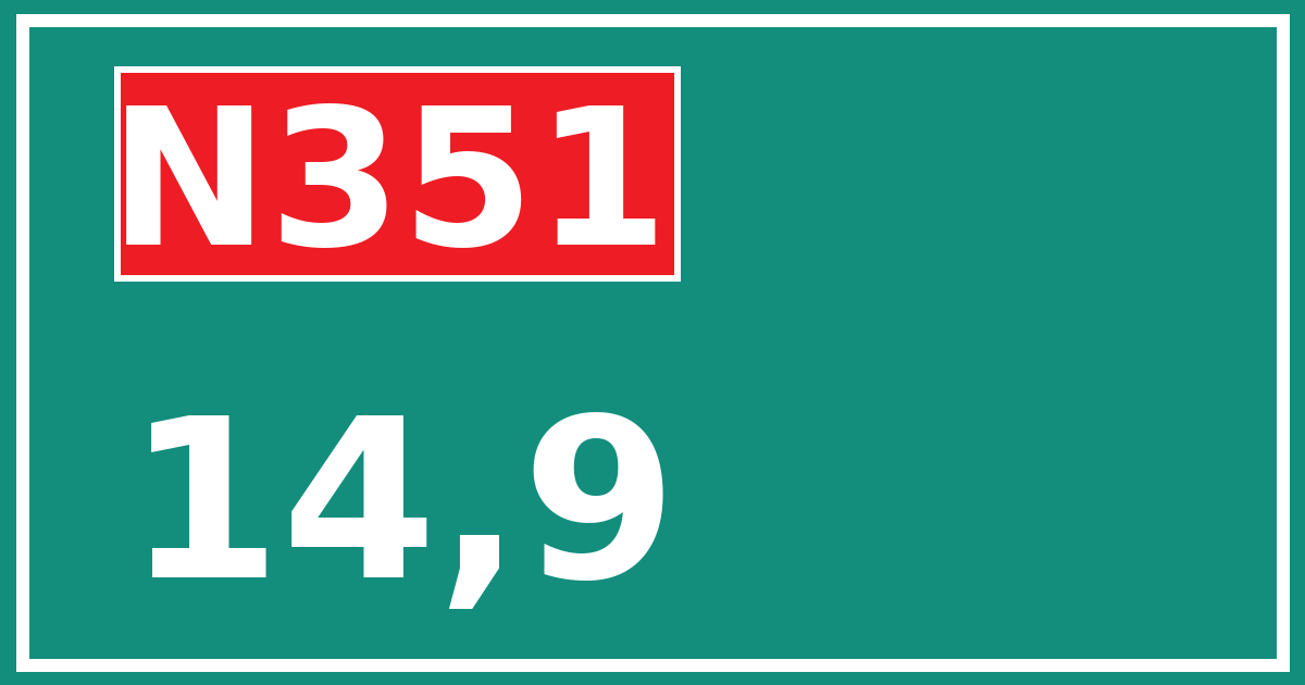 Hectometerbord N351 14,9