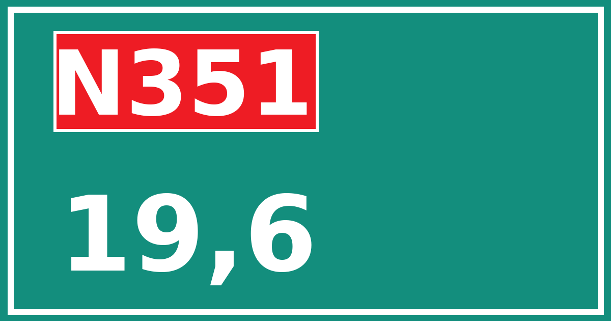 Hectometerbord N351 19,6