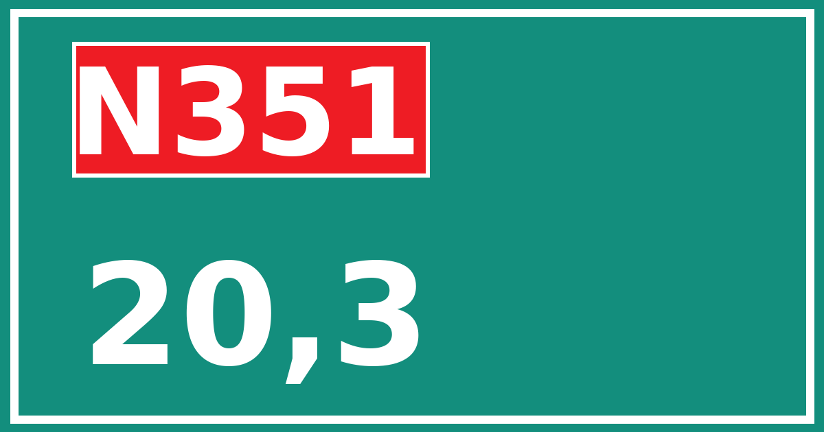 Hectometerbord N351 20,3