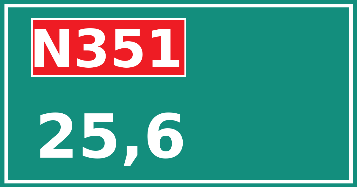 Hectometerbord N351 25,6