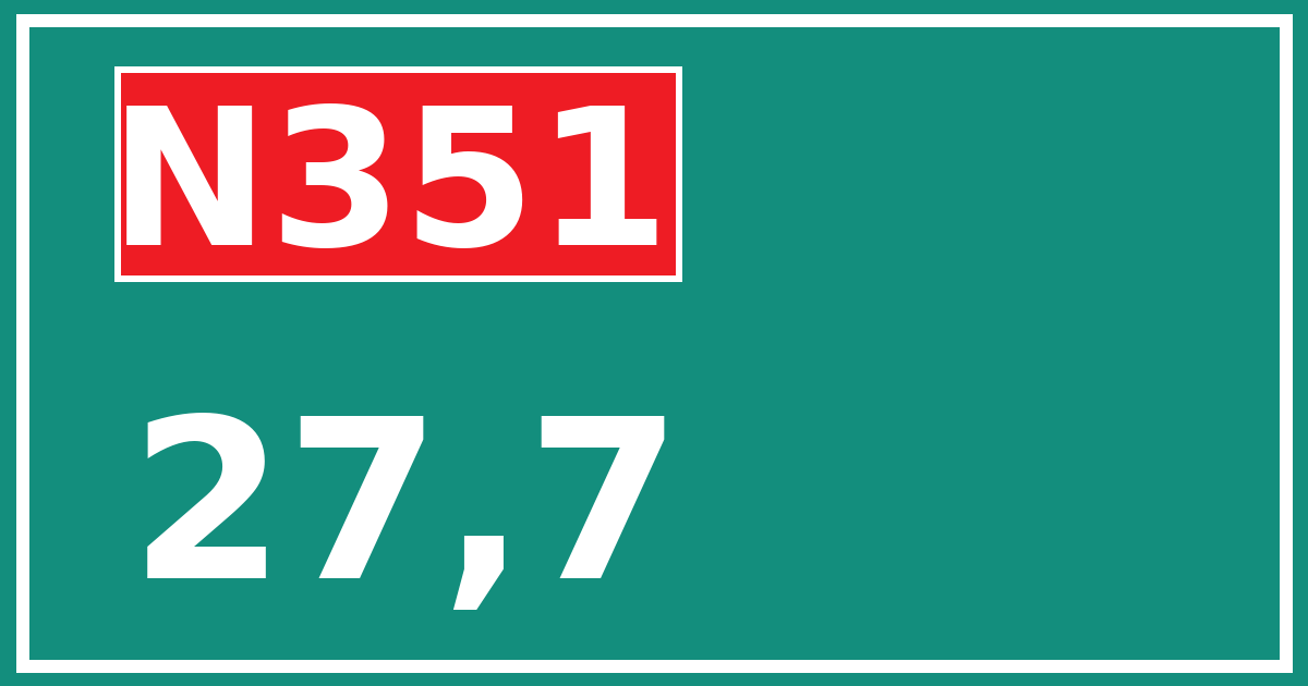 Hectometerbord N351 27,7