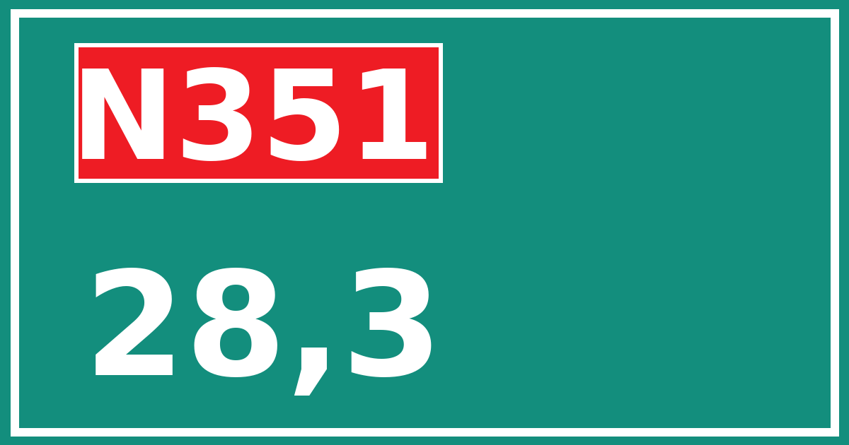 Hectometerbord N351 28,3