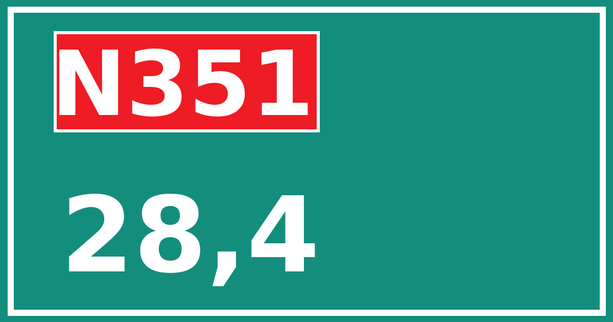 Hectometerbord N351 28,4