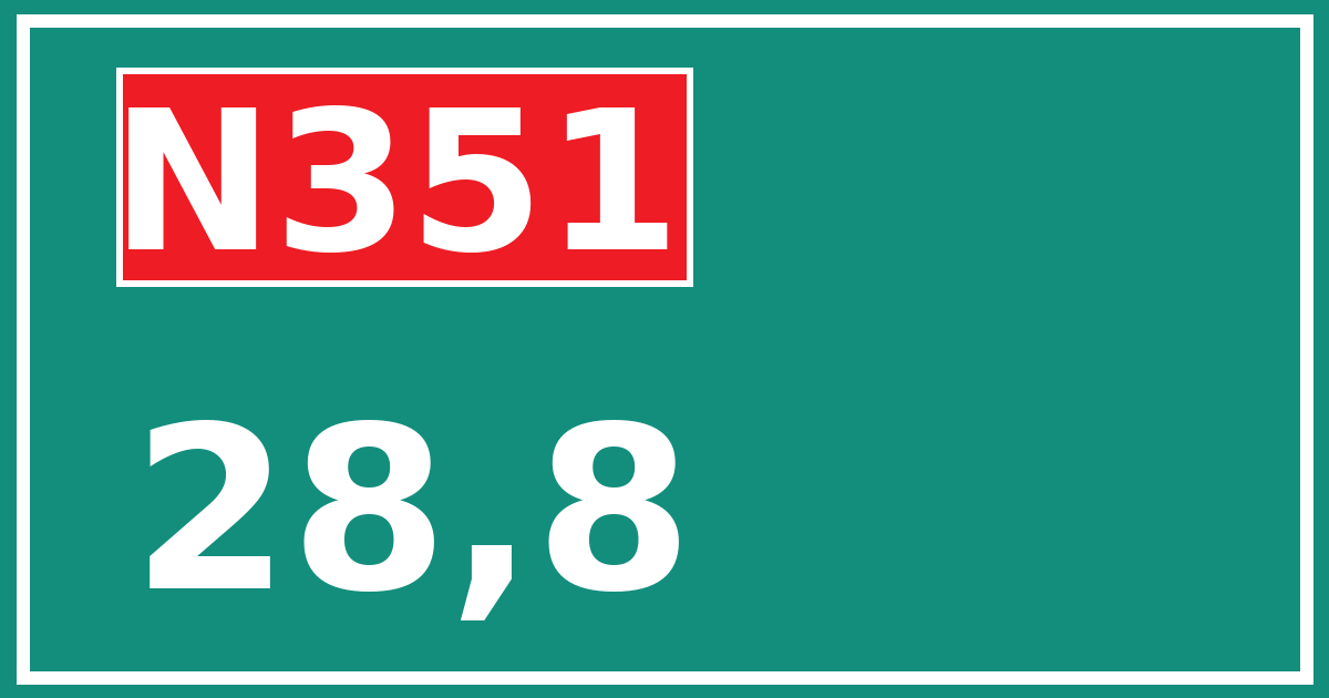 Hectometerbord N351 28,8