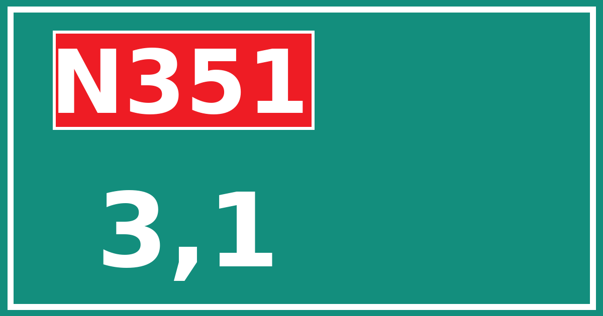 Hectometerbord N351 3,1