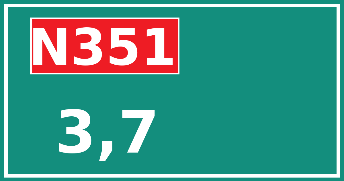 Hectometerbord N351 3,7