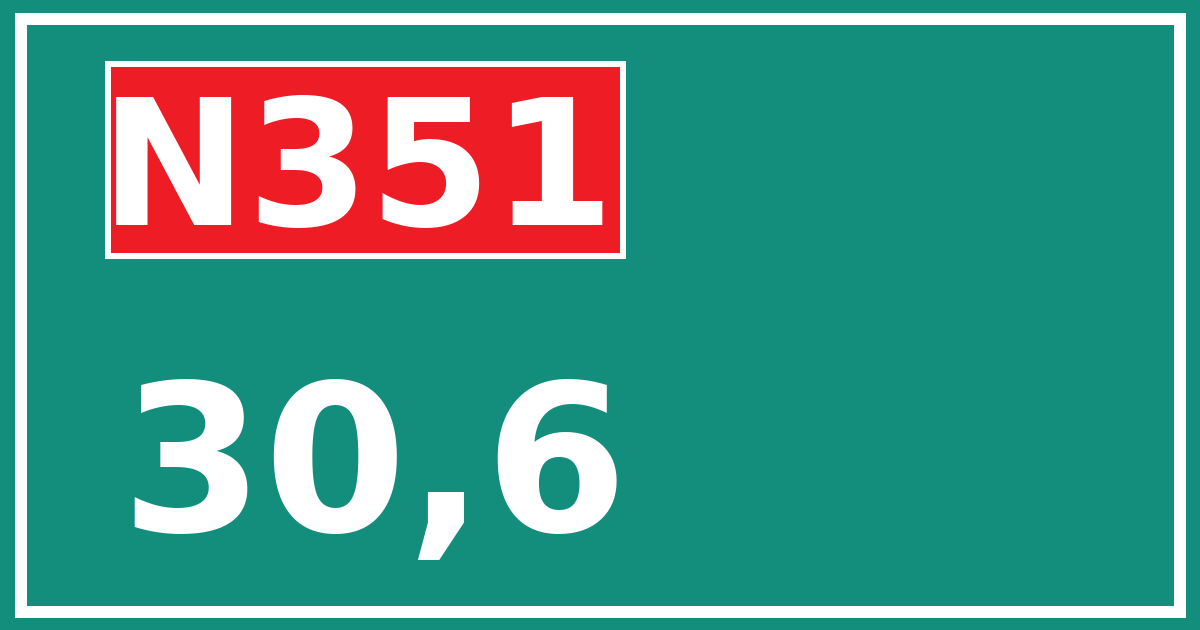 Hectometerbord N351 30,6