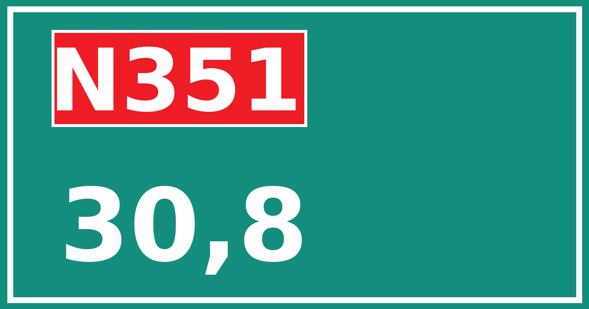 Hectometerbord N351 30,8