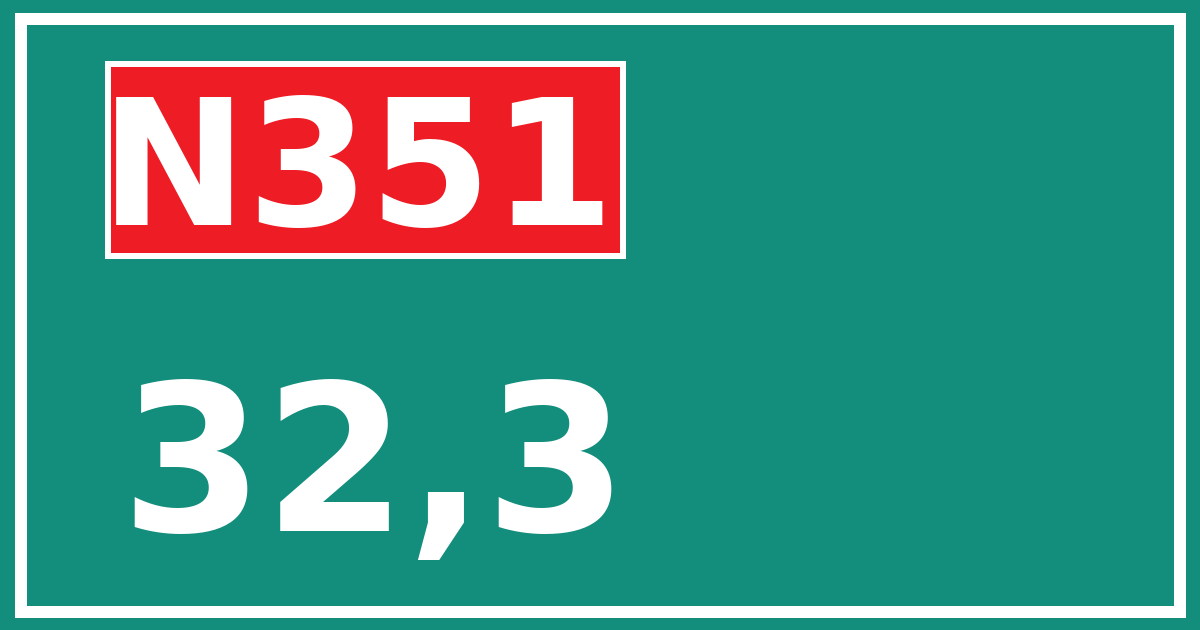 Hectometerbord N351 32,3