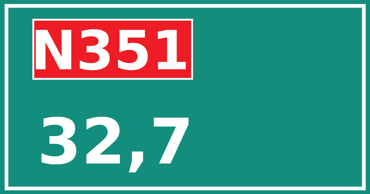 Hectometerbord N351 32,7