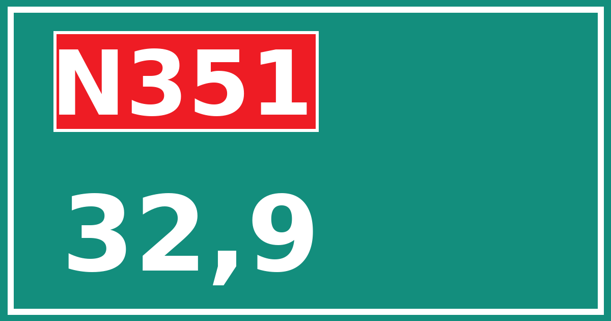 Hectometerbord N351 32,9