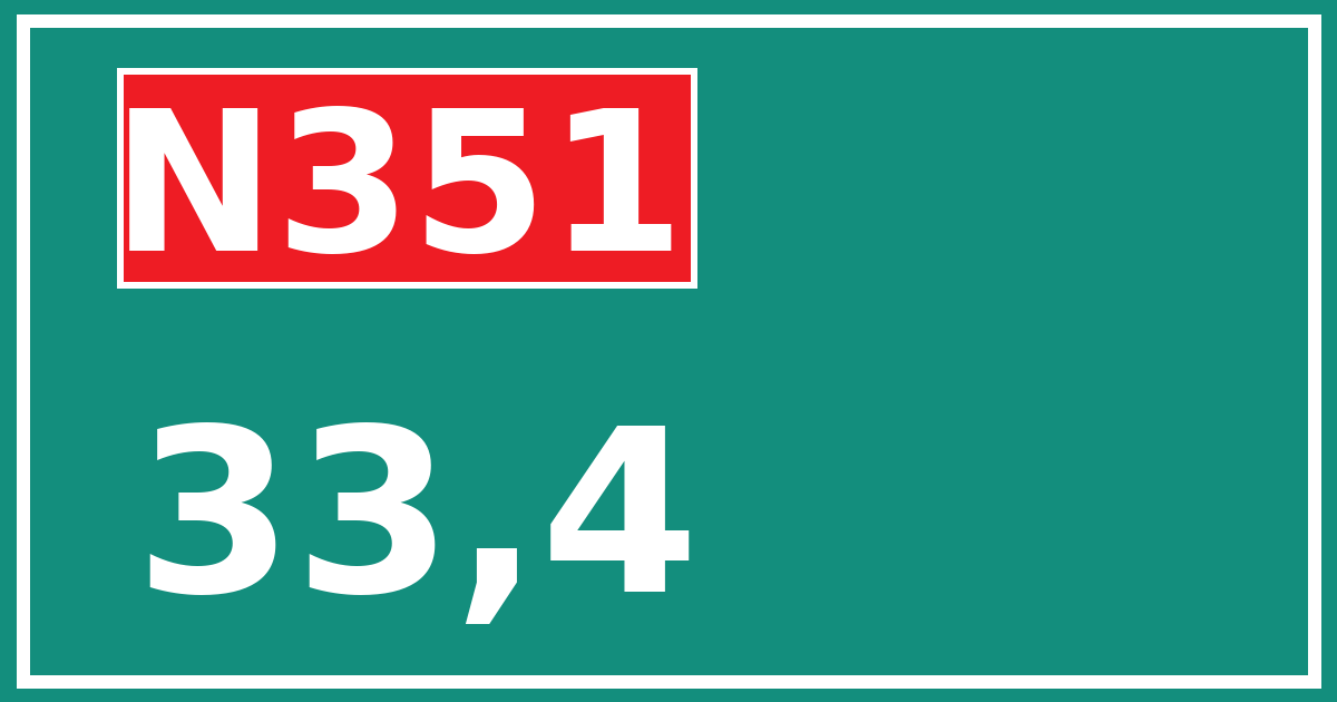 Hectometerbord N351 33,4