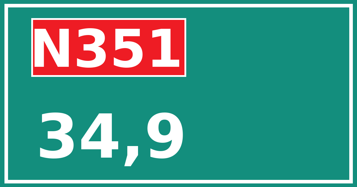 Hectometerbord N351 34,9