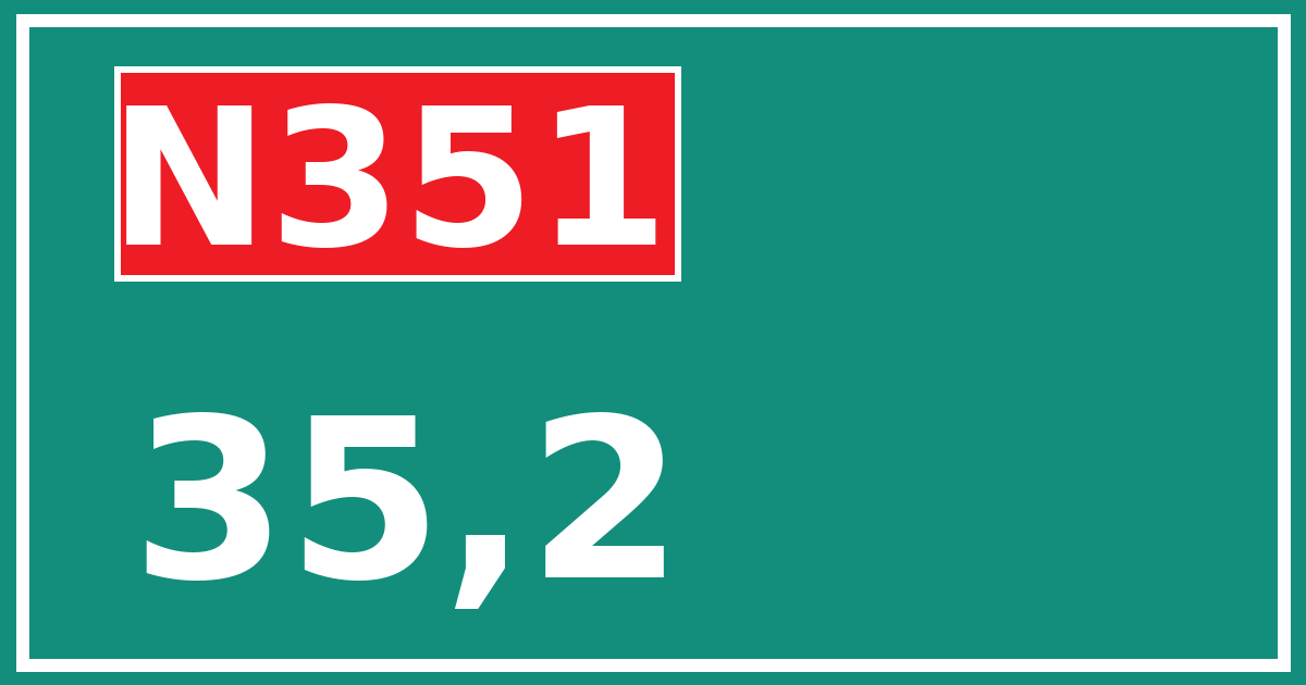 Hectometerbord N351 35,2