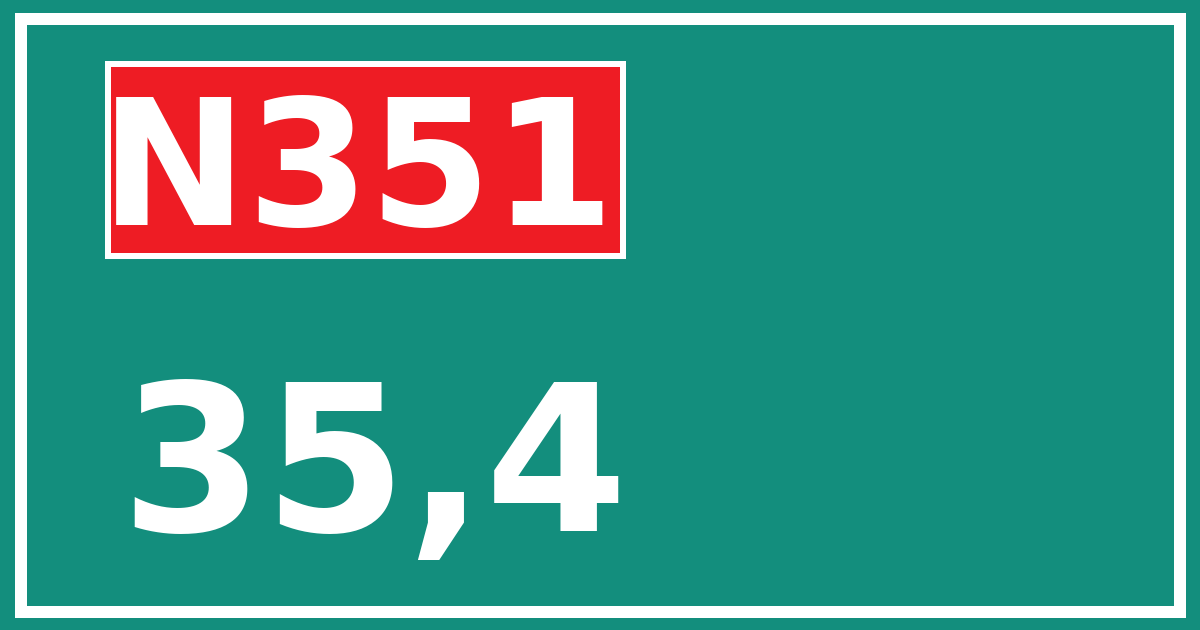 Hectometerbord N351 35,4