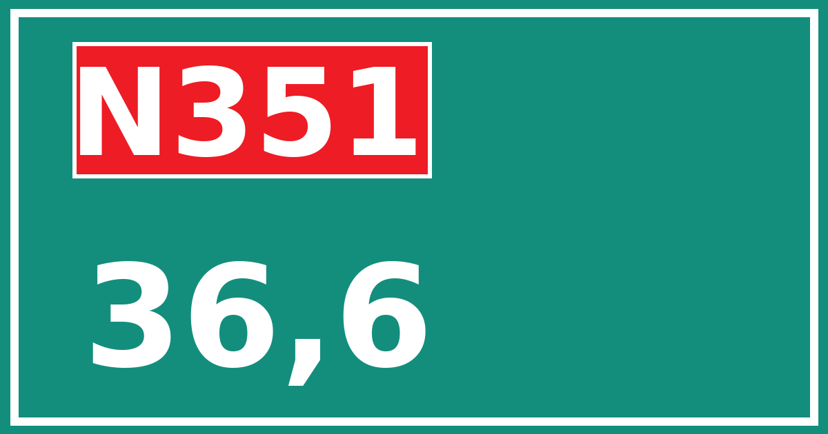 Hectometerbord N351 36,6