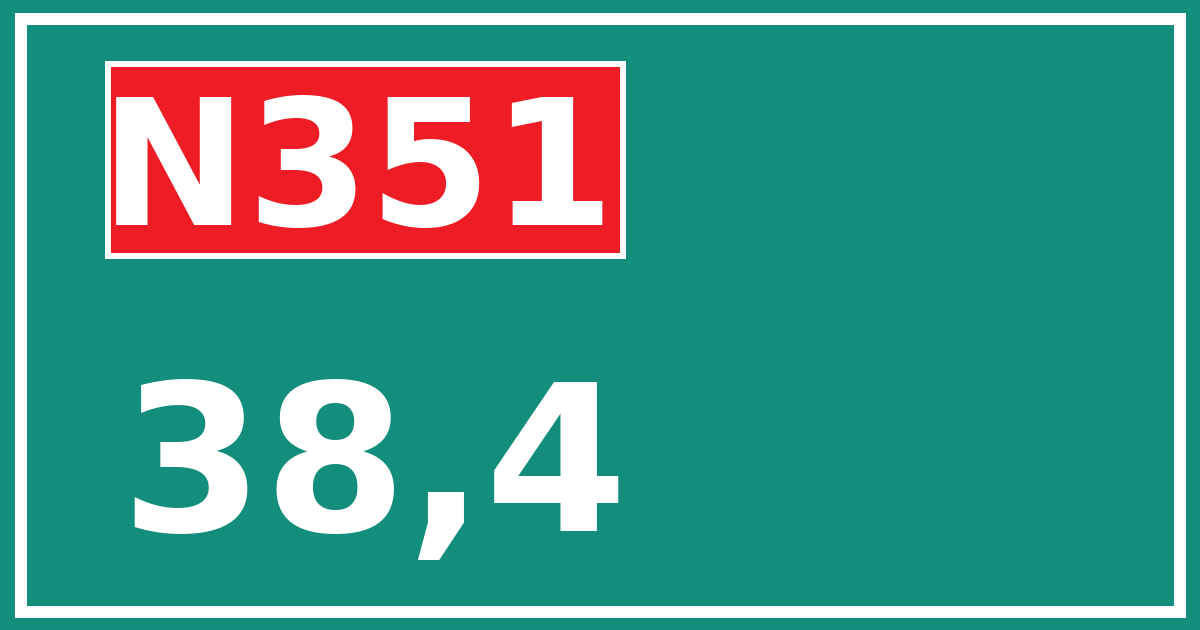 Hectometerbord N351 38,4