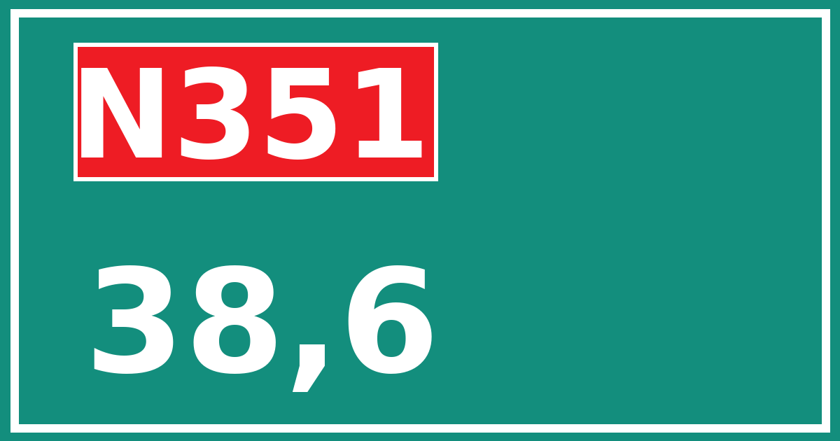 Hectometerbord N351 38,6