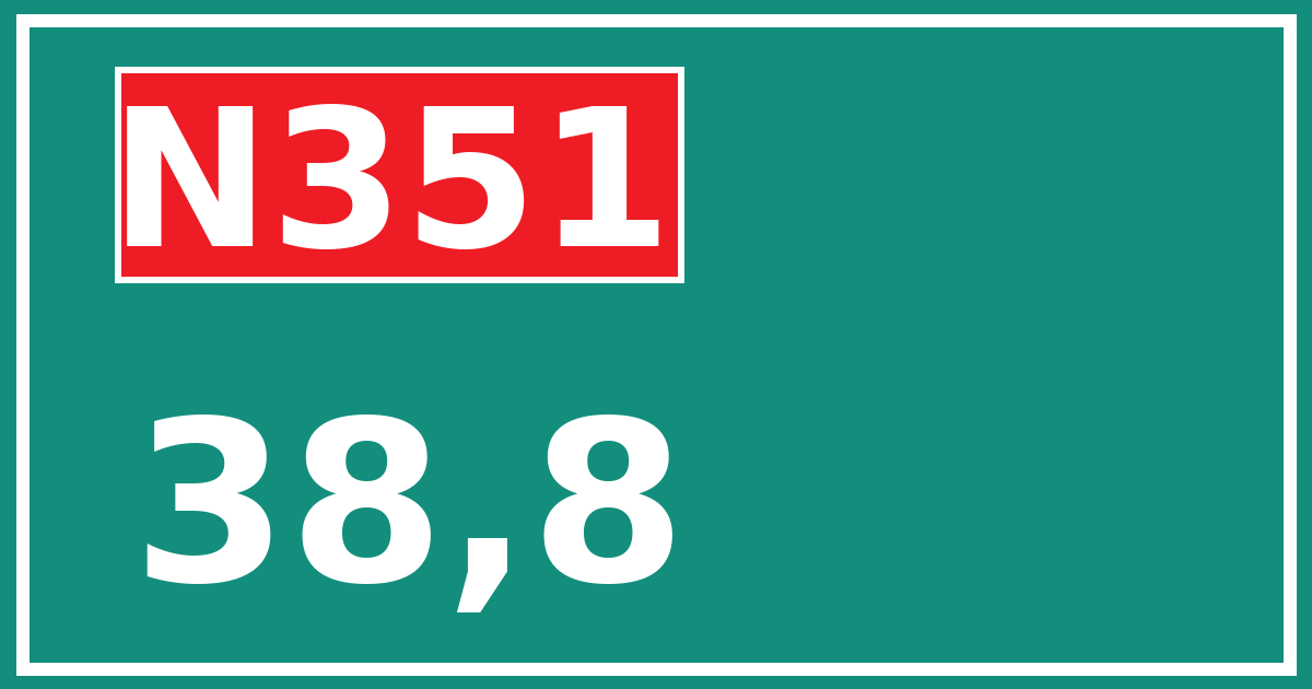 Hectometerbord N351 38,8