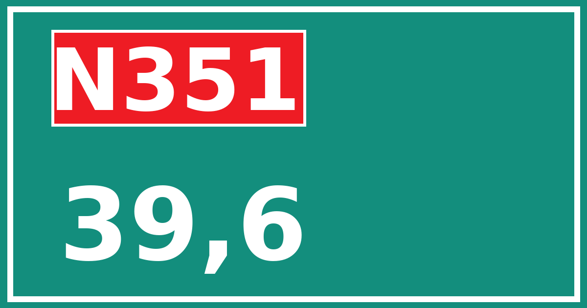Hectometerbord N351 39,6