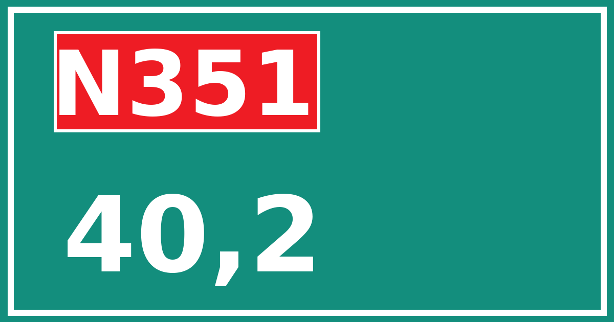 Hectometerbord N351 40,2