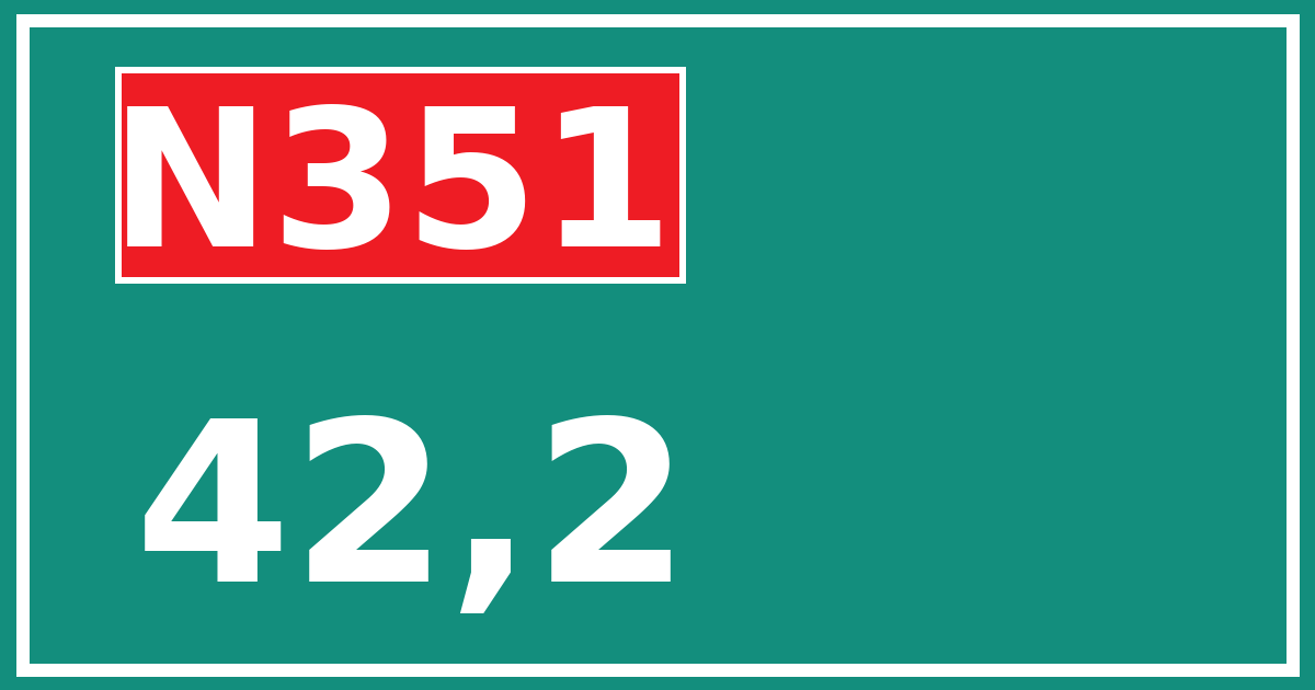Hectometerbord N351 42,2
