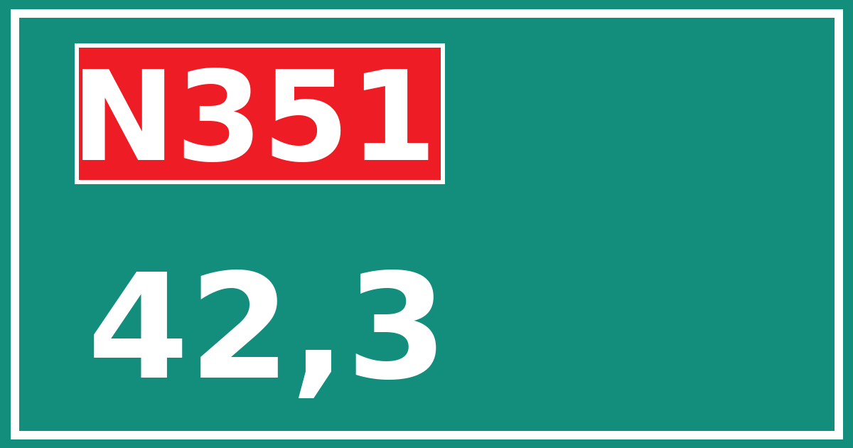 Hectometerbord N351 42,3