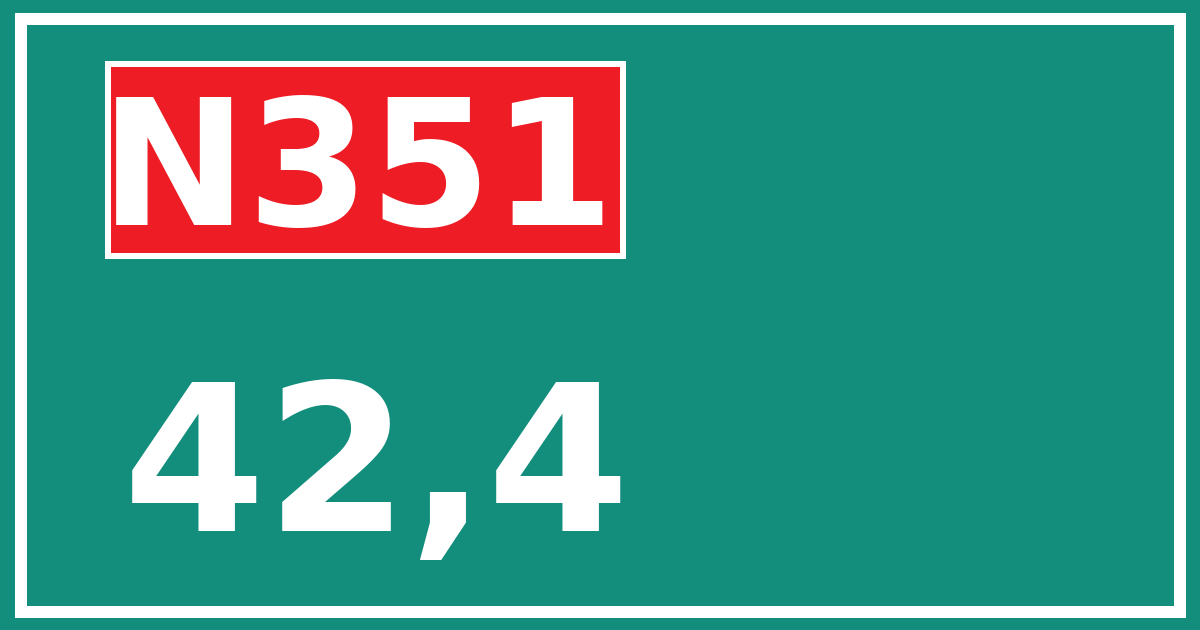 Hectometerbord N351 42,4