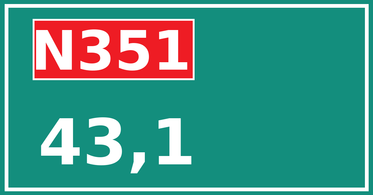Hectometerbord N351 43,1