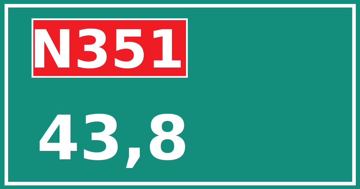 Hectometerbord N351 43,8