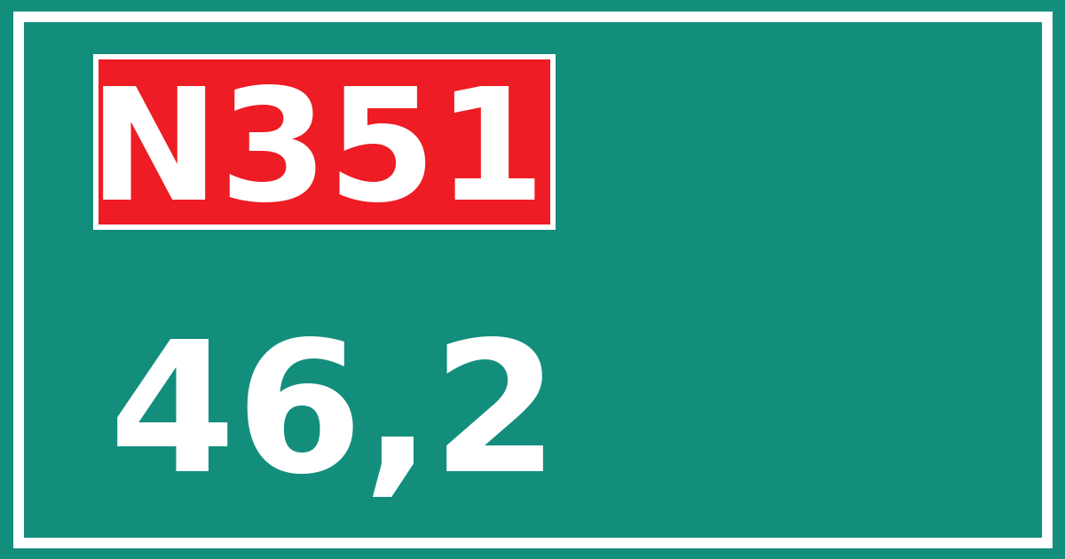 Hectometerbord N351 46,2