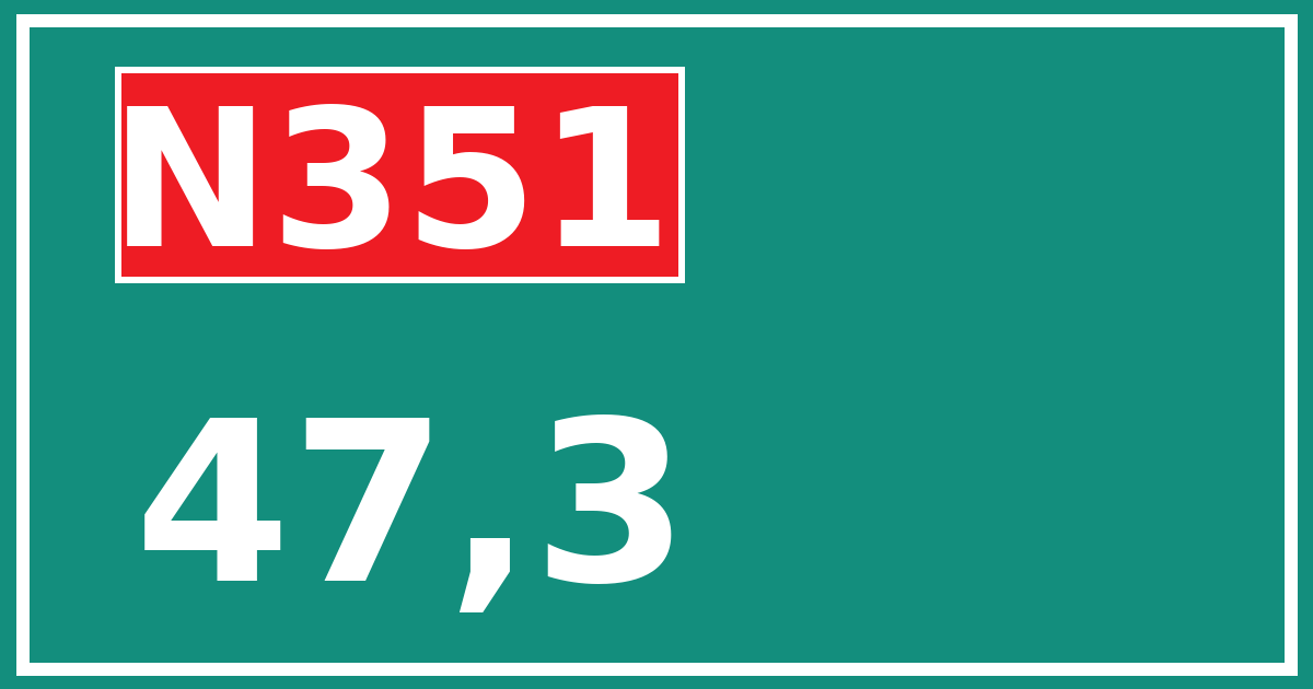 Hectometerbord N351 47,3
