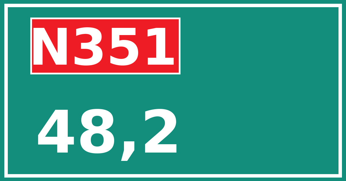Hectometerbord N351 48,2