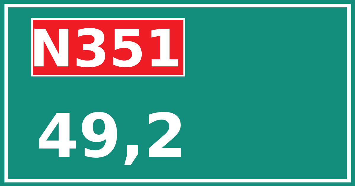 Hectometerbord N351 49,2