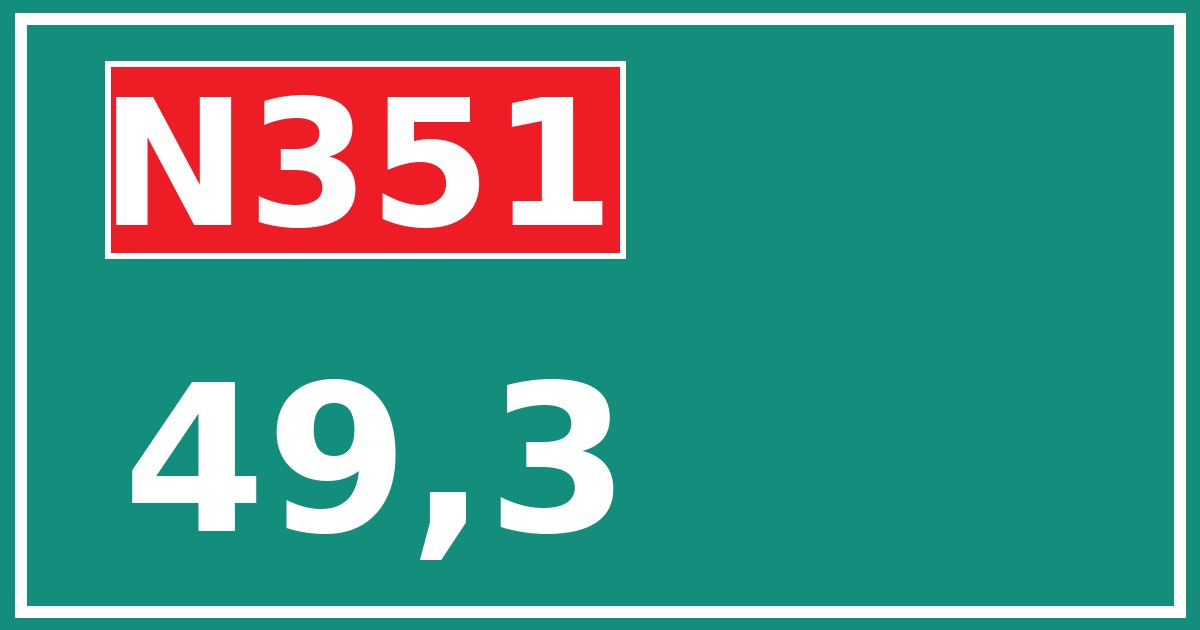 Hectometerbord N351 49,3