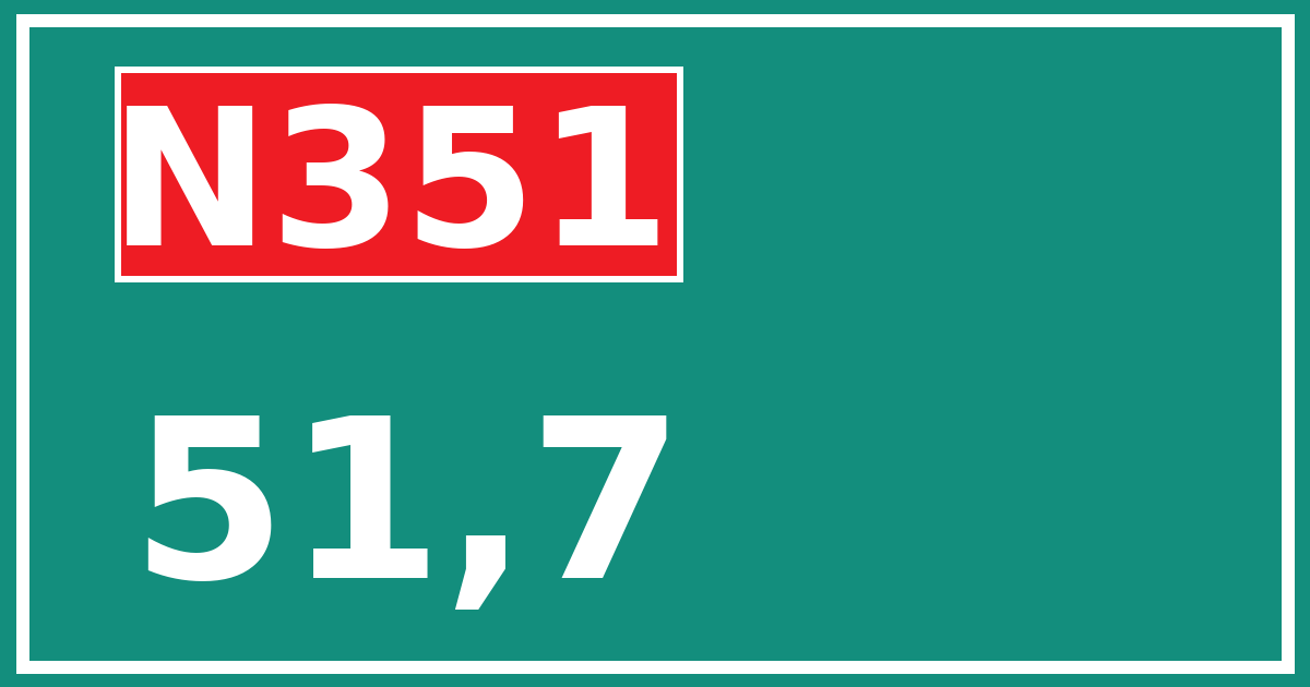 Hectometerbord N351 51,7