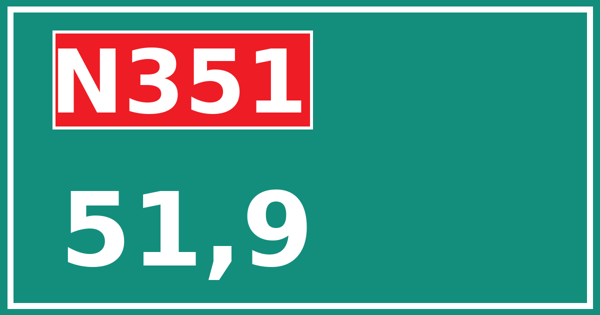 Hectometerbord N351 51,9