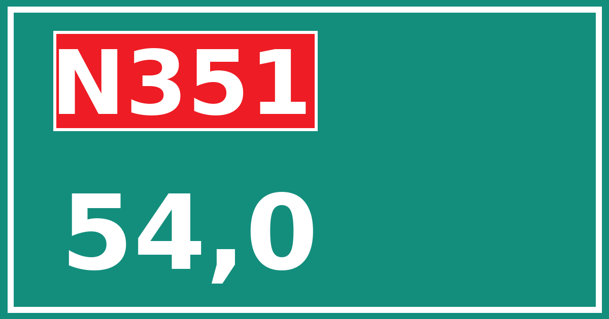 Hectometerbord N351 54,0