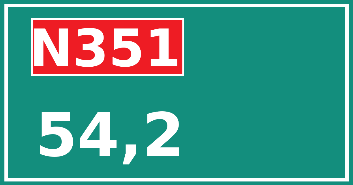 Hectometerbord N351 54,2