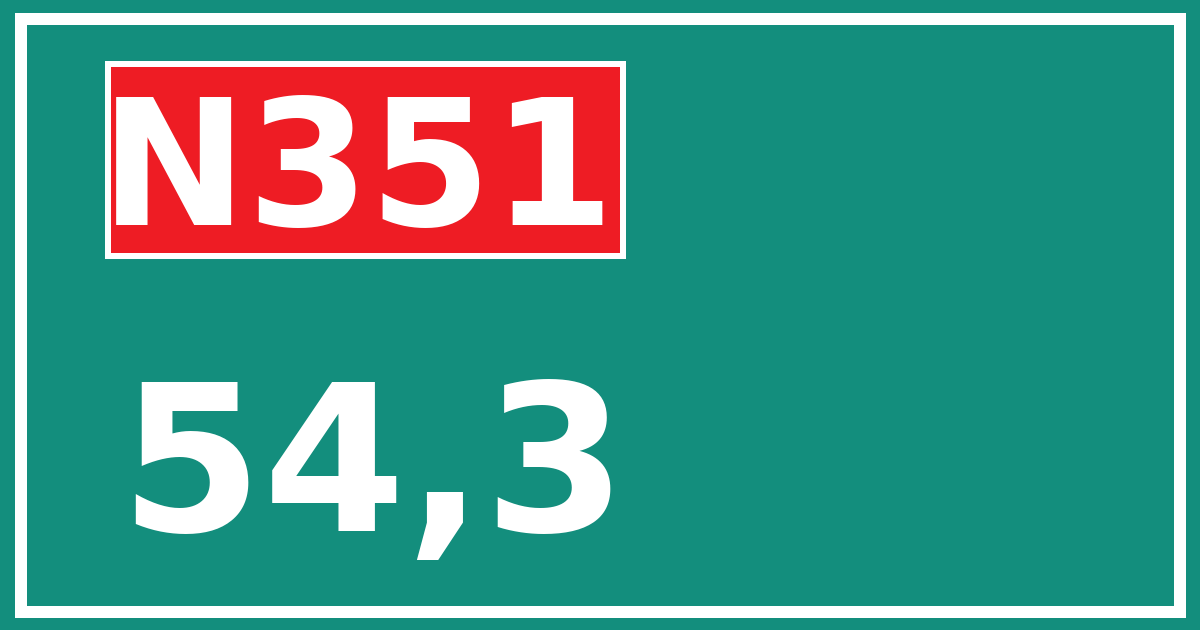 Hectometerbord N351 54,3