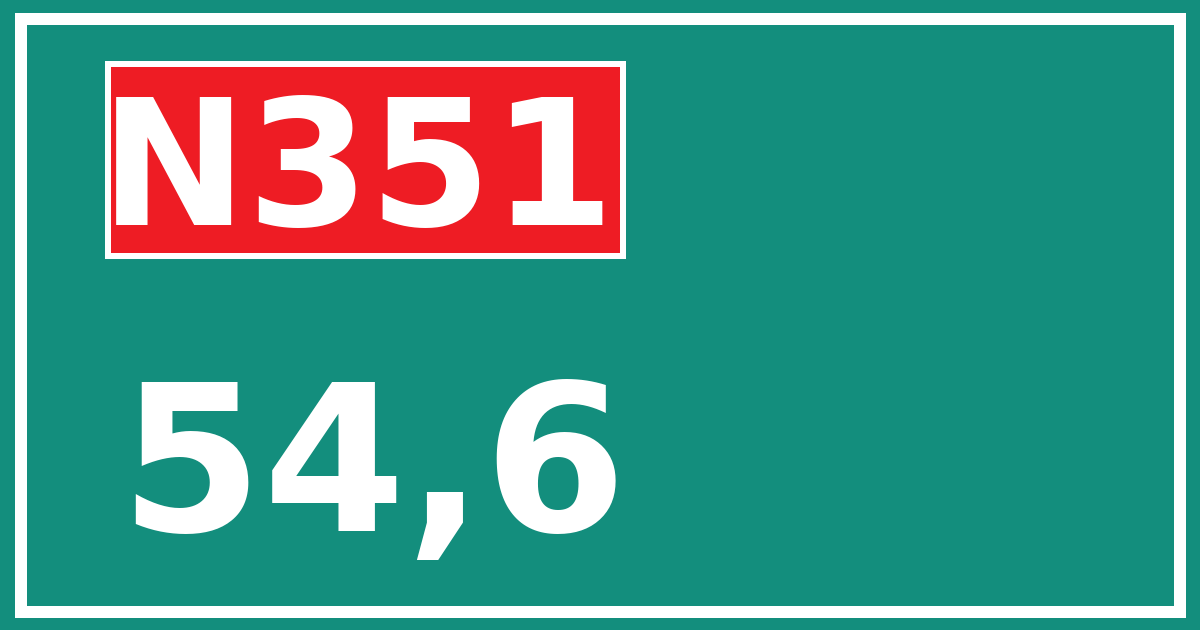 Hectometerbord N351 54,6