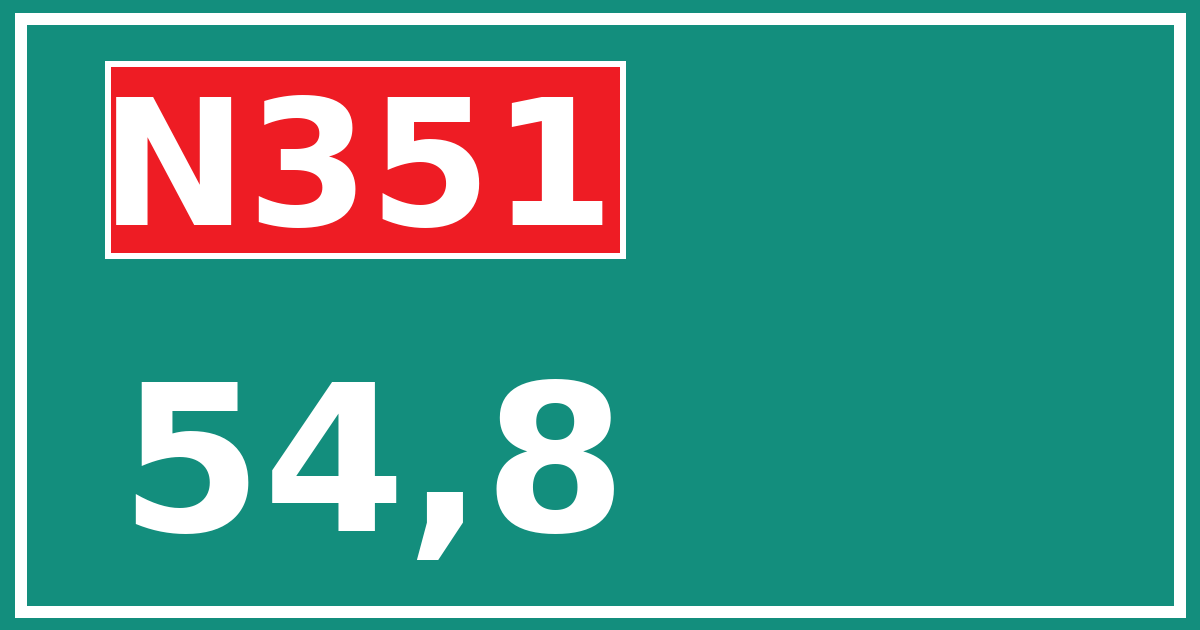 Hectometerbord N351 54,8