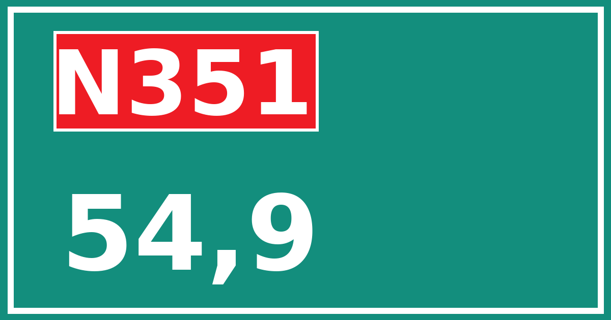 Hectometerbord N351 54,9